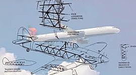 Timeline: Historia y Evolución de las Estructuras de Aeronaves