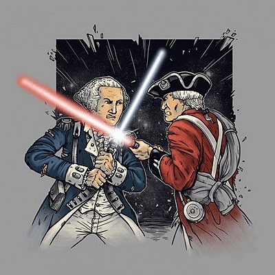 Timeline: american revolution