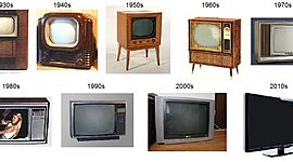 Timeline: EVOLUCIÓN DEL TELEVISOR