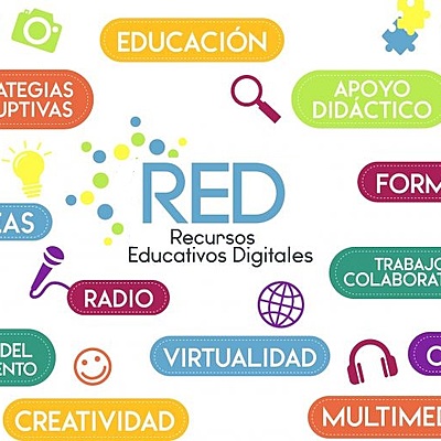 Timeline: Línea de Tiempo Evolución del Concepto de RED.  CV UDES 2019  CHAUSTRE