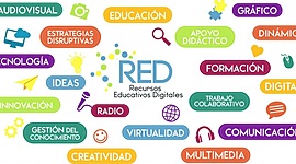 Timeline: Línea de Tiempo Evolución del Concepto de RED.  CV UDES 2019  CHAUSTRE