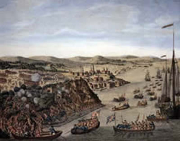 Battle Of The Plains Of Abraham