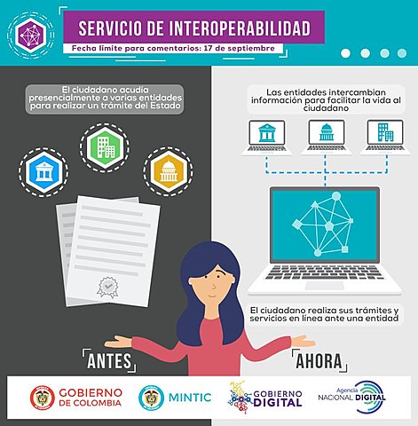 Johnson del New Mediana Consortium.