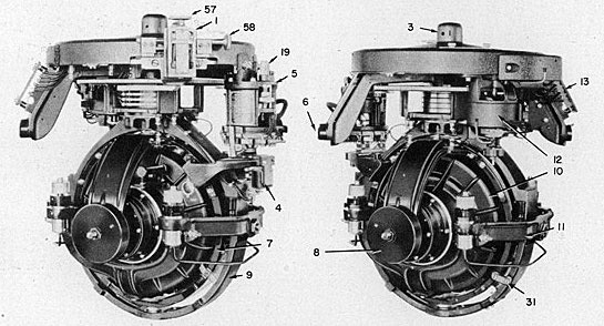 Elmer Ambrose Sperry
