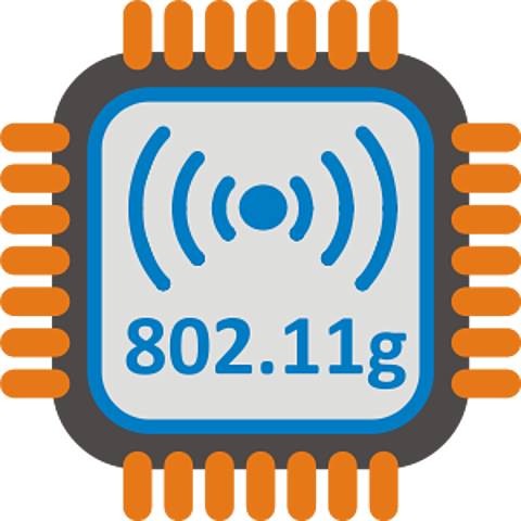 802.11g