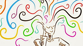 Timeline: Escuela Psicológicas y sus enfoques en la Creatividad