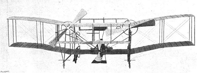 El biplano