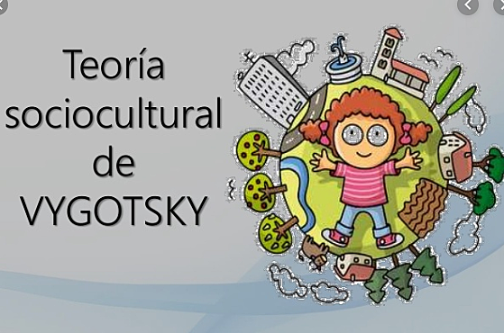 1896 Teoría Sociocultural de Vygotsky