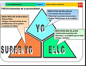 1910 TEORIA PSICOANALITICA