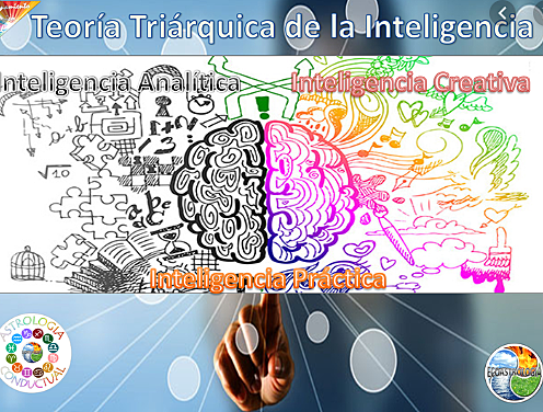 1949 TEORIA TRIARQUICA