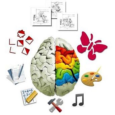 Timeline: HISTORIA DE LA PSICOMETRIA