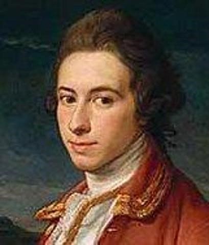 Sir Anthony Fitzherbert