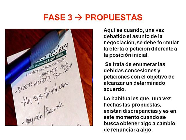 Fase Las Propuestas