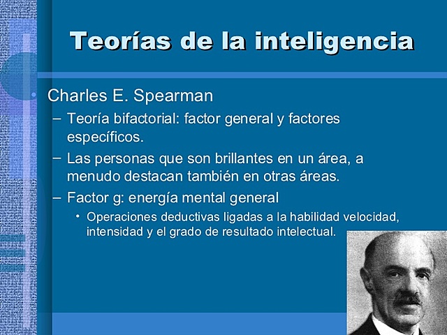 Charles Spearman (1863-1945)