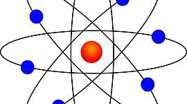 Timeline: Linea del tiempo de los modelos atómicos.