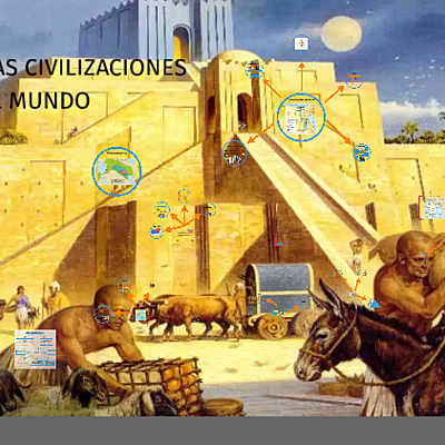 Timeline: LA CALIDAD NACE CON LAS PRIMERAS CIVILIZACIONES.