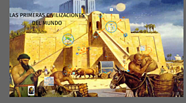 Timeline: LA CALIDAD NACE CON LAS PRIMERAS CIVILIZACIONES.