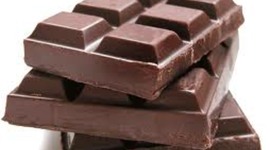 Timeline: The Sweet History of Chocolate
