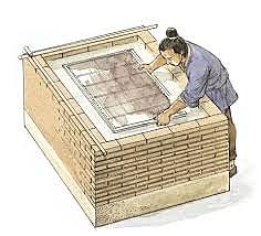 Paper was invented by the Chinese.