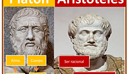 Timeline: HISTORIA DE LAS PRUEBAS PSICOLÓGICAS
