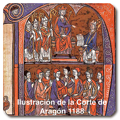 Organización Política de los tres grandes reino