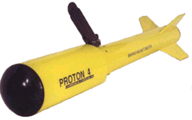 Technology (date: past, present, and future)