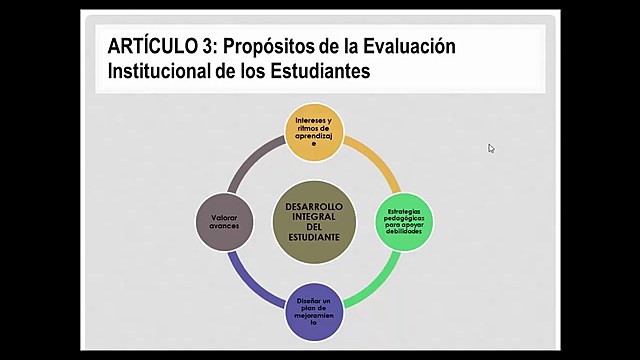 DECRETO 1290 del 2009