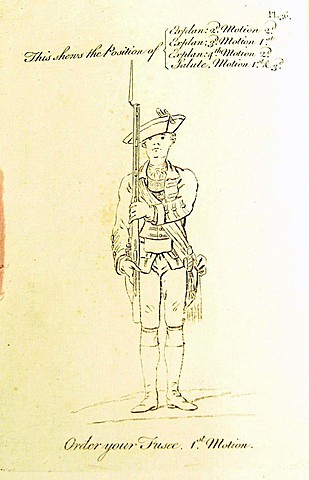 The Quartering Act of 1774