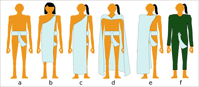 indumentaria masculina