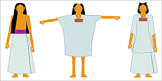 Prendas básicas de la  indumentaria prehispánica