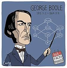 Álgebra de Boole