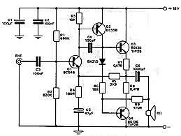 Circuitos transistorizados