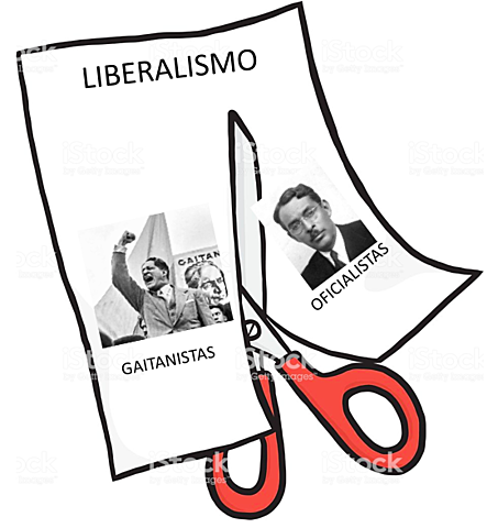 Division del partido liberal