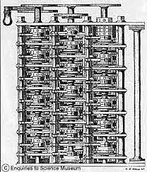 MAQUINA DE DIFERÈNCIES