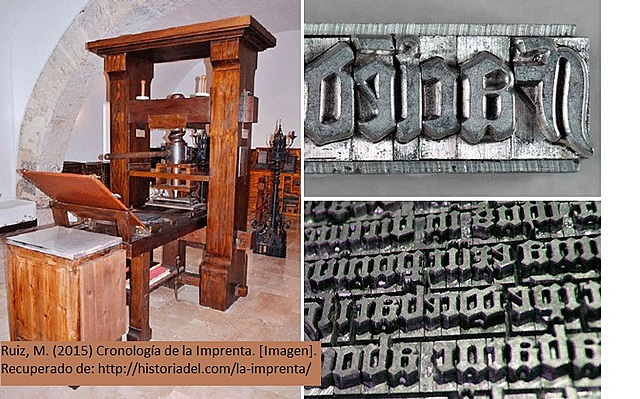 Creación de la imprenta.