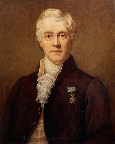 Sir Charles Bell
