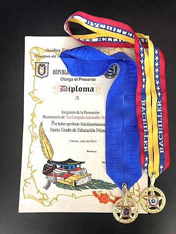 MY GRADE (HIGH SCHOOL)