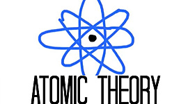Timeline: Atomic Theory