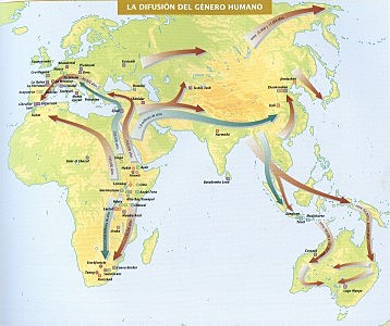 El poblamiento de Eurasia