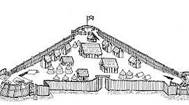 Timeline: Thirteen Colony Timeline