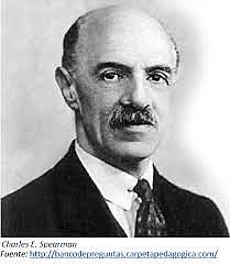 Charles Spearman