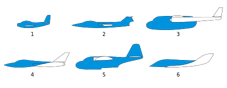 Estructura y su clasificación en la actualidad