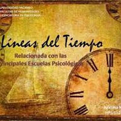 Timeline: Linea de tiempo de las Escuelas Psicológicas y Enfoques de la Creatividad