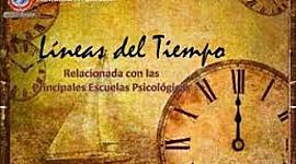 Timeline: Linea de tiempo de las Escuelas Psicológicas y Enfoques de la Creatividad