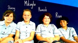 Timeline: Lead Stories/Kids connect