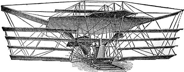 Hiram Maxim: La Máquina voladora de Maxim