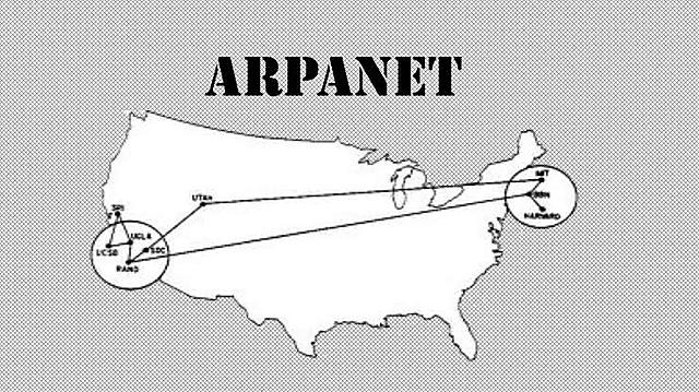 Proyecto ARPANET