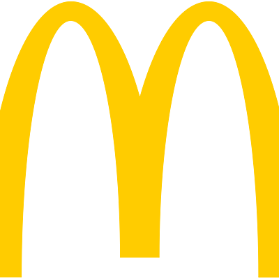 Timeline: U2A2.Imagen de una marca