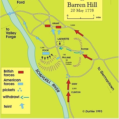 The battle of Barren Hill