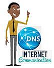 Internet, DNS( Sistema de Nombres de Dominio)